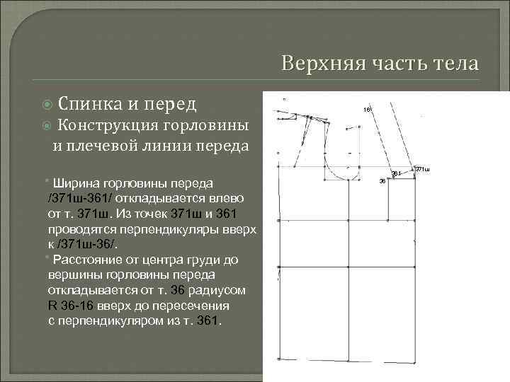 Верхняя часть тела Спинка и перед 16 Конструкция горловины и плечевой линии переда *