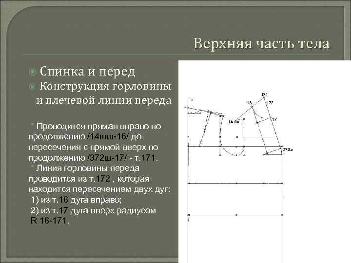 Верхняя часть тела Спинка и перед Конструкция горловины и плечевой линии переда * Проводится