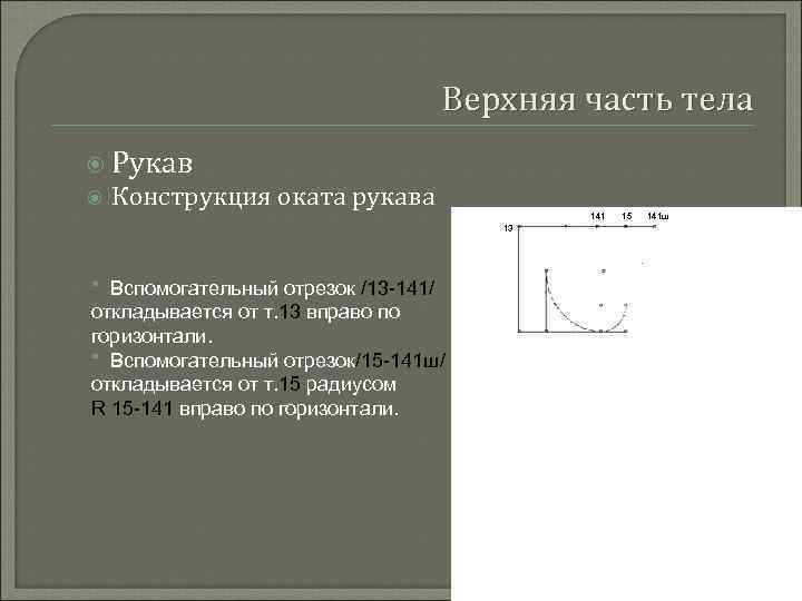 Верхняя часть тела Рукав Конструкция оката рукава 141 13 * Вспомогательный отрезок /13 -141/