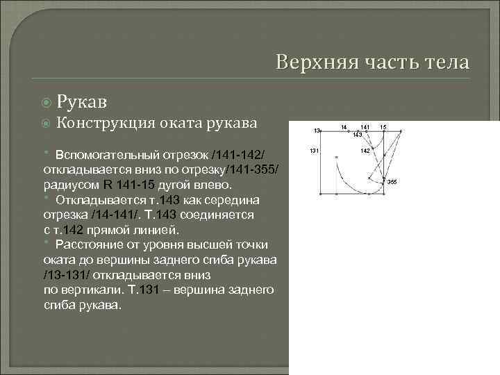 Верхняя часть тела Рукав Конструкция оката рукава * Вспомогательный отрезок /141 -142/ откладывается вниз