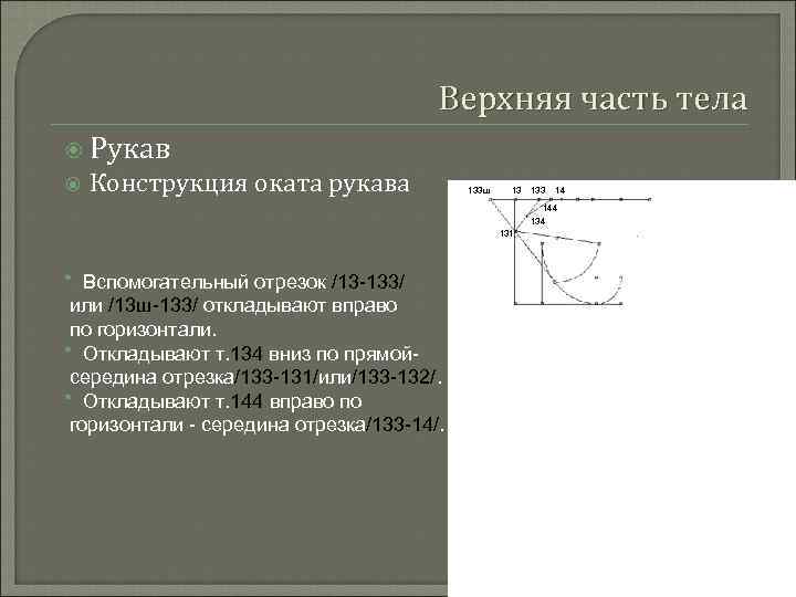 Верхняя часть тела Рукав Конструкция оката рукава 133 ш 13 133 14 144 131