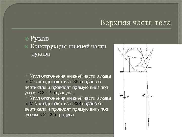 Верхняя часть тела Рукав Конструкция нижней части рукава 355 333 * Угол отклонения нижней