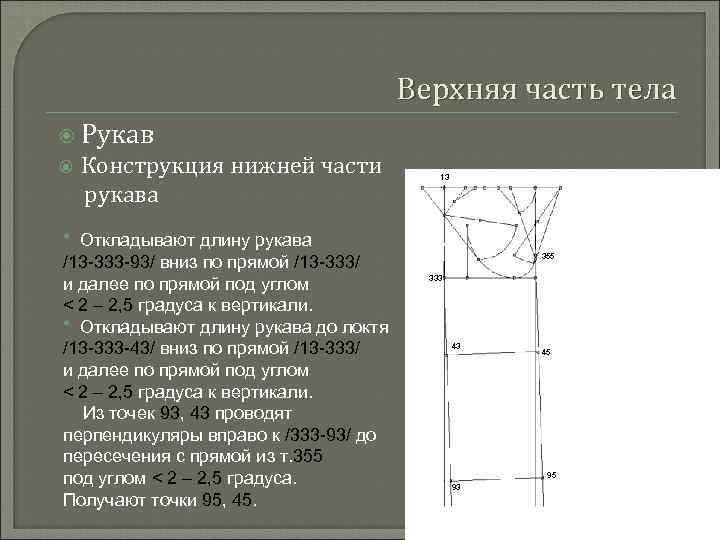 Верхняя часть тела Рукав Конструкция нижней части рукава * Откладывают длину рукава /13 -333