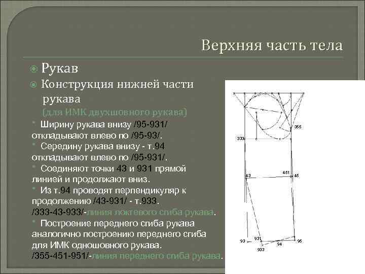 Верхняя часть тела Рукав Конструкция нижней части рукава (для ИМК двухшовного рукава) * Ширину