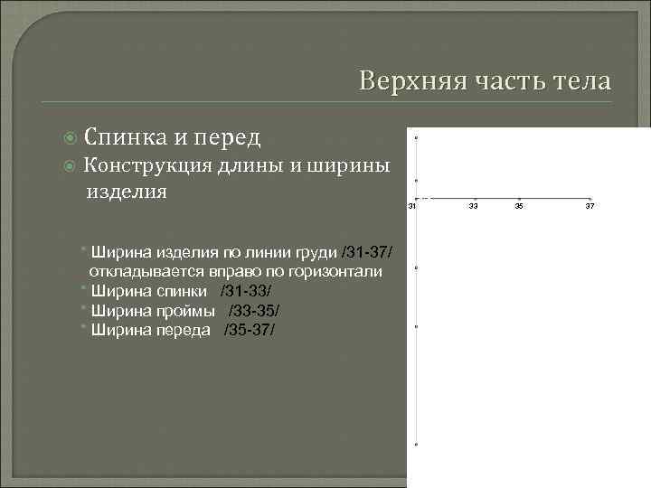 Верхняя часть тела Спинка и перед Конструкция длины и ширины изделия * Ширина изделия