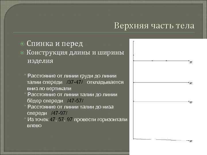 Верхняя часть тела Спинка и перед Конструкция длины и ширины изделия * Расстояние от