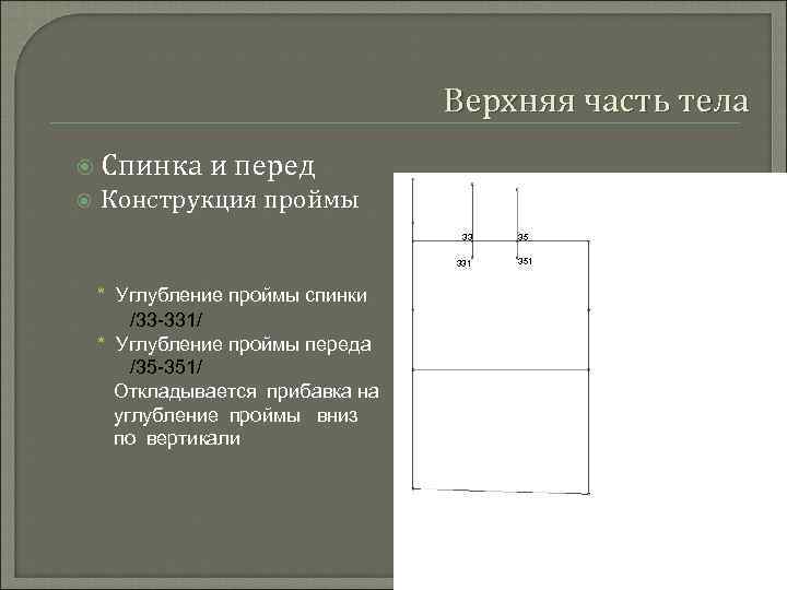 Верхняя часть тела Спинка и перед Конструкция проймы 33 331 * Углубление проймы спинки