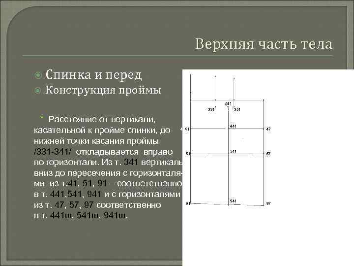 Верхняя часть тела Спинка и перед Конструкция проймы 331 * Расстояние от вертикали, касательной