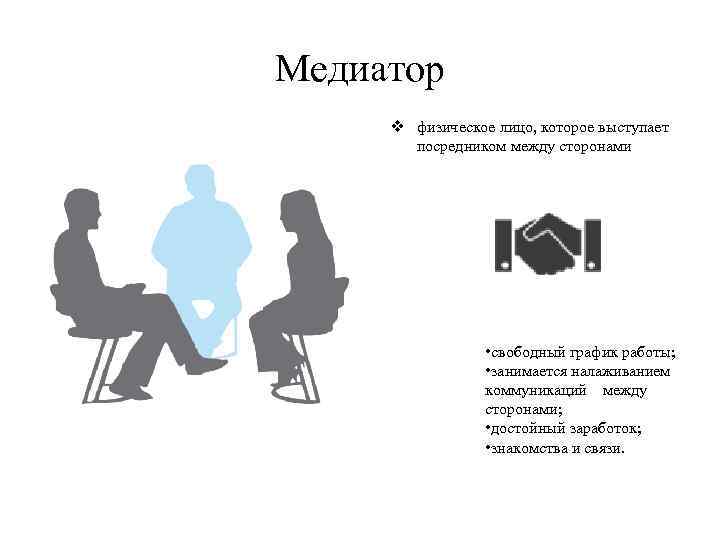 Медиатор v физическое лицо, которое выступает посредником между сторонами • свободный график работы; •