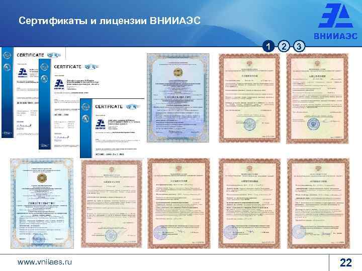Сертификаты и лицензии ВНИИАЭС 1 www. vniiaes. ru www. rosatom. ru 2 3 22