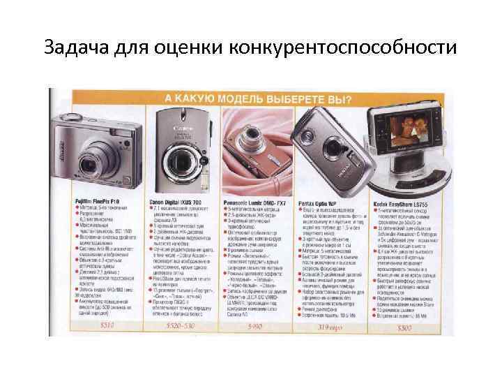 Задача для оценки конкурентоспособности 