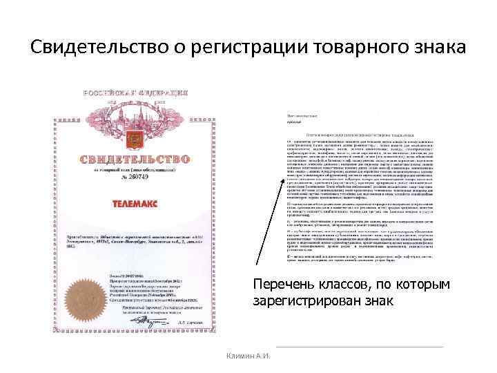 Свидетельство о регистрации товарного знака Перечень классов, по которым зарегистрирован знак Климин А. И.