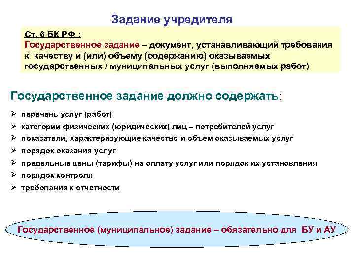 Задание учредителя Ст. 6 БК РФ : Государственное задание – документ, устанавливающий требования к