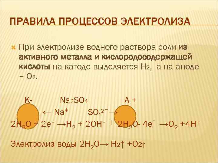 ПРАВИЛА ПРОЦЕССОВ ЭЛЕКТРОЛИЗА При электролизе водного раствора соли из активного металла и кислородосодержащей кислоты