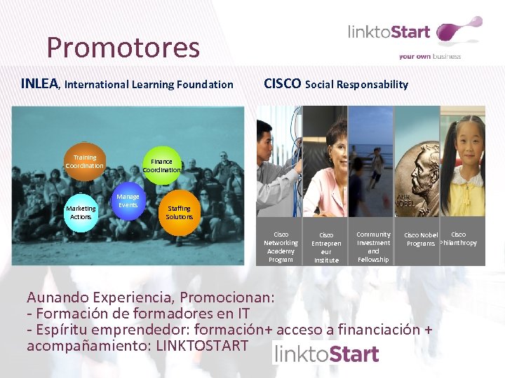 Promotores INLEA, International Learning Foundation Training Coordination Marketing Actions CISCO Social Responsability Finance Coordination