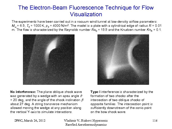 The Electron-Beam Fluorescence Technique for Flow Visualization The experiments have been carried out in