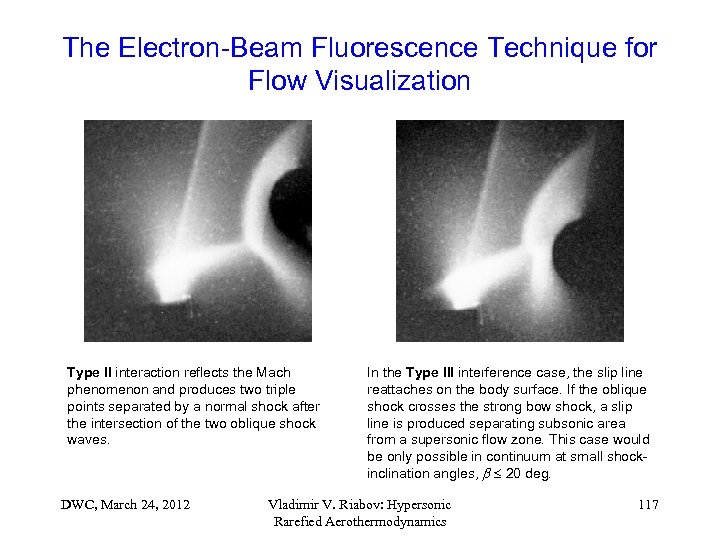 The Electron-Beam Fluorescence Technique for Flow Visualization Type II interaction reflects the Mach phenomenon