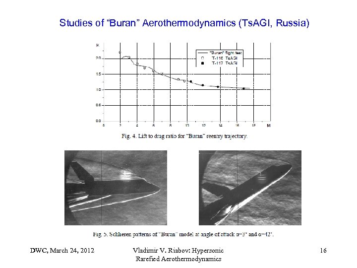 Studies of “Buran” Aerothermodynamics (Ts. AGI, Russia) DWC, March 24, 2012 Vladimir V. Riabov: