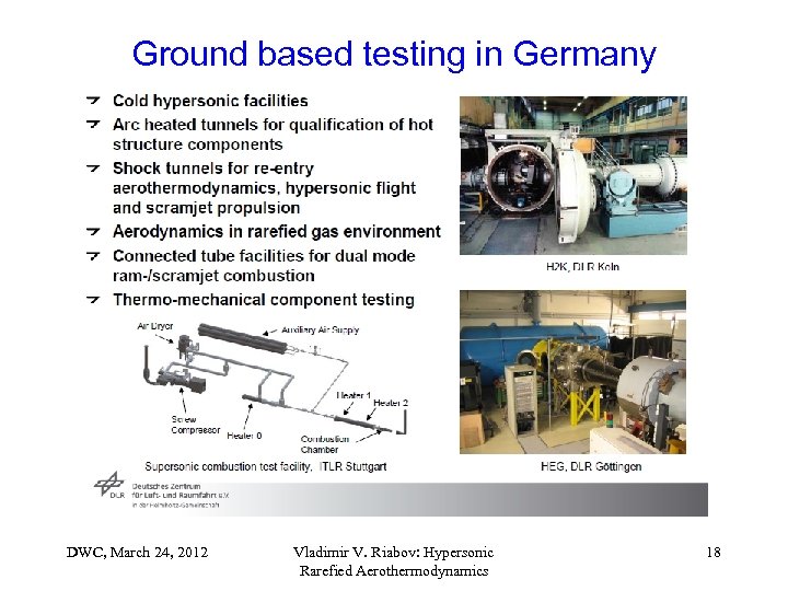 Ground based testing in Germany DWC, March 24, 2012 Vladimir V. Riabov: Hypersonic Rarefied