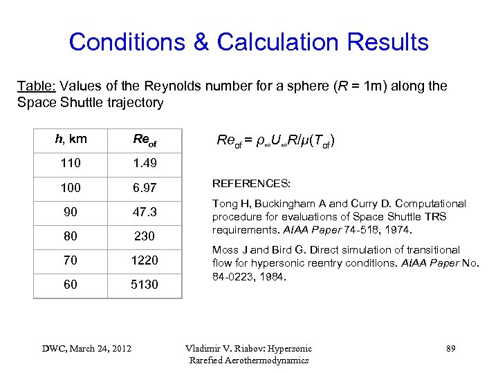 Conditions & Calculation Results Table: Values of the Reynolds number for a sphere (R