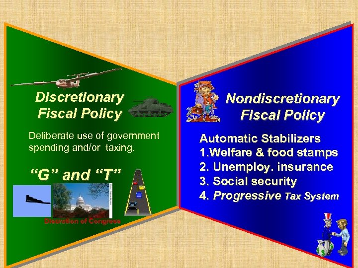 Discretionary Fiscal Policy Deliberate use of government spending and/or taxing. “G” and “T” Discretion