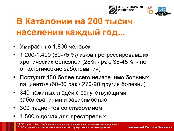 ФОНД «ОТКРЫТОЕ ОБЩЕСТВО» ЦЕНТР СОТРУДНИЧЕСТВА С ВОЗ В СФЕРЕ ПРОГРАММ ПАЛЛИАТИВНОЙ ПОМОЩИ ГОСУДАРСТВЕННОГО ЗДРАВООХРАНЕНИЯ