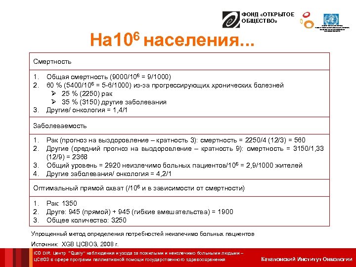 ФОНД «ОТКРЫТОЕ ОБЩЕСТВО» ЦЕНТР СОТРУДНИЧЕСТВА С ВОЗ В СФЕРЕ ПРОГРАММ ПАЛЛИАТИВНОЙ ПОМОЩИ ГОСУДАРСТВЕННОГО ЗДРАВООХРАНЕНИЯ