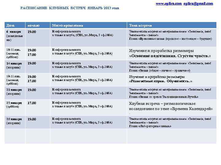 www. nplira. com nplira@gmail. com РАСПИСАНИЕ КЛУБНЫХ ВСТРЕЧ ЯНВАРЬ 2013 года Дата начало Место