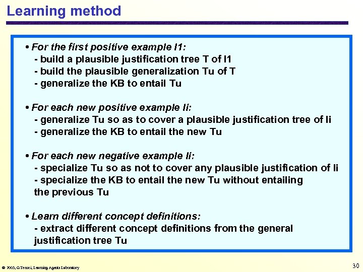 Learning method • For the first positive example I 1: - build a plausible