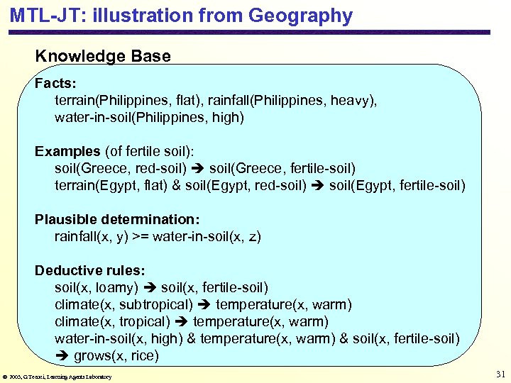 MTL-JT: illustration from Geography Knowledge Base Facts: terrain(Philippines, flat), rainfall(Philippines, heavy), water-in-soil(Philippines, high) Examples