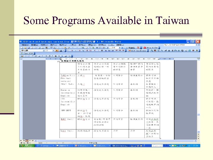 Some Programs Available in Taiwan 