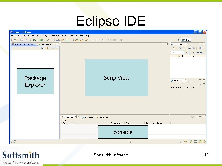 Eclipse IDE Package Explorer Scrip View console Softsmith Infotech 48 