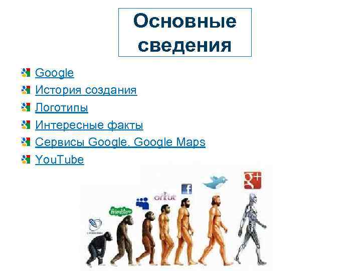 Основные сведения Google История создания Логотипы Интересные факты Сервисы Google Maps You. Tube 