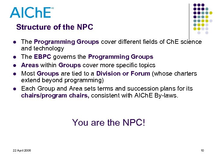 Structure of the NPC l l l The Programming Groups cover different fields of