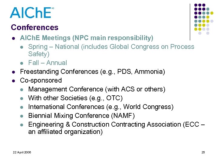 Conferences l l l AICh. E Meetings (NPC main responsibility) l Spring – National