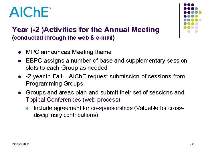 Year (-2 )Activities for the Annual Meeting (conducted through the web & e-mail) l