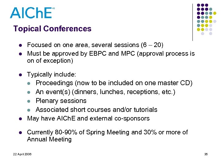 Topical Conferences l l l Focused on one area, several sessions (6 – 20)