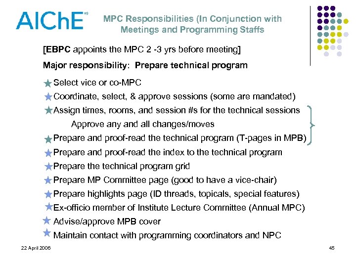 MPC Responsibilities (In Conjunction with Meetings and Programming Staffs [EBPC appoints the MPC 2