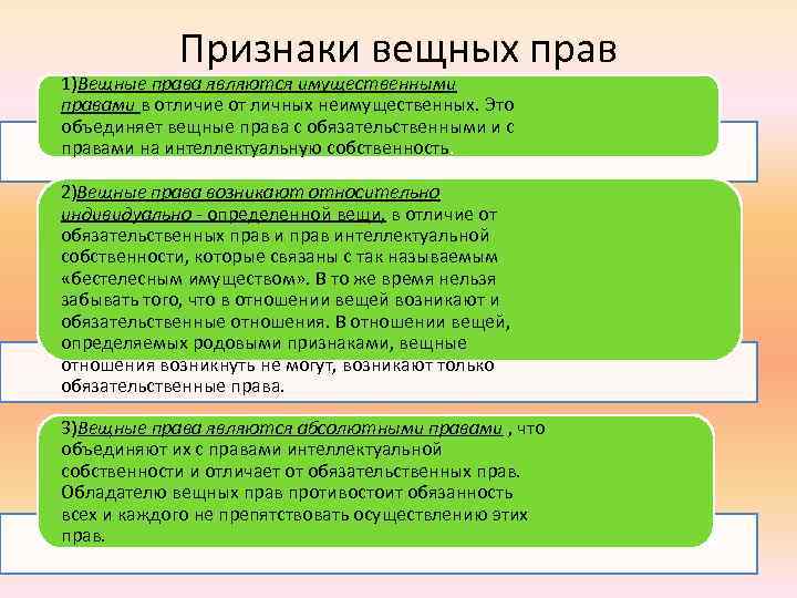 Признаки вещных прав 1)Вещные права являются имущественными правами в отличие от личных неимущественных. Это