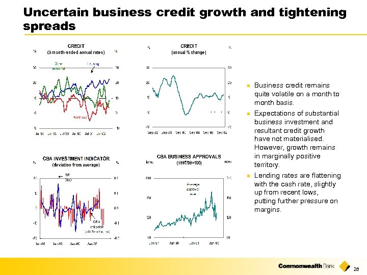Uncertain business credit growth and tightening spreads n n n Business credit remains quite