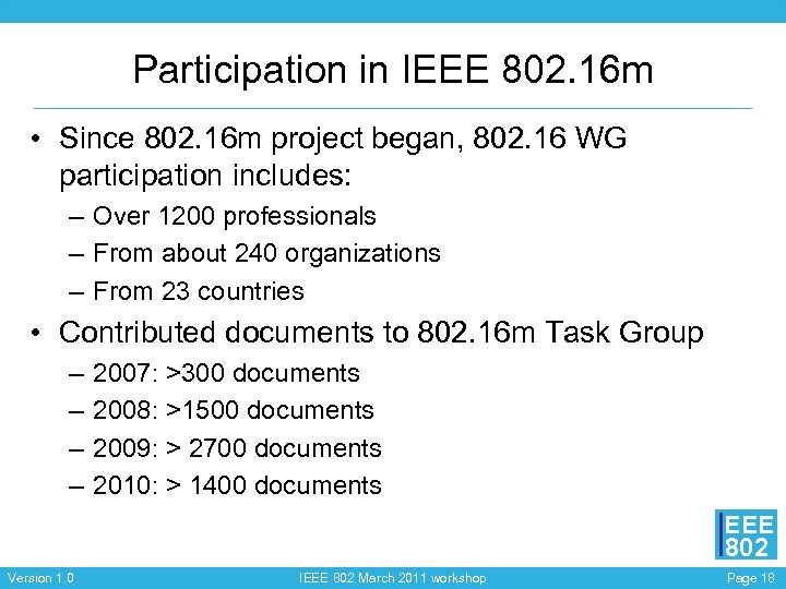 Participation in IEEE 802. 16 m • Since 802. 16 m project began, 802.