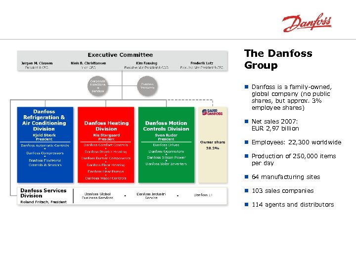 The Danfoss Group n Danfoss is a family-owned, global company (no public shares, but