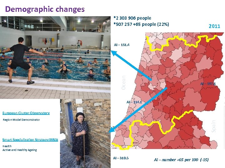 Demographic changes *2 303 906 people *507 257 +65 people (22%) 2011 Ocean AI