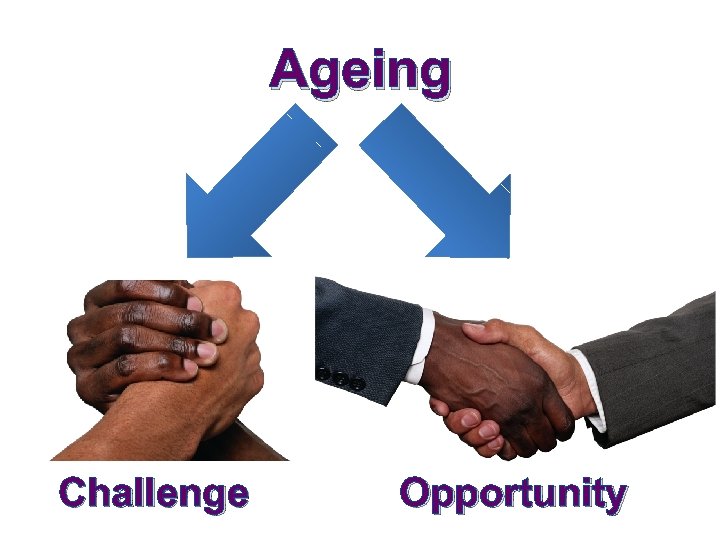 Ageing Challenge Opportunity 