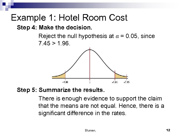 Example 1: Hotel Room Cost Step 4: Make the decision. Reject the null hypothesis
