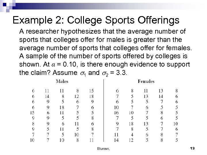 Example 2: College Sports Offerings A researcher hypothesizes that the average number of sports