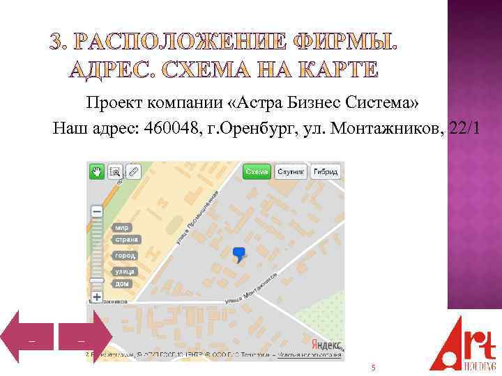 Проект компании «Астра Бизнес Система» Наш адрес: 460048, г. Оренбург, ул. Монтажников, 22/1 _