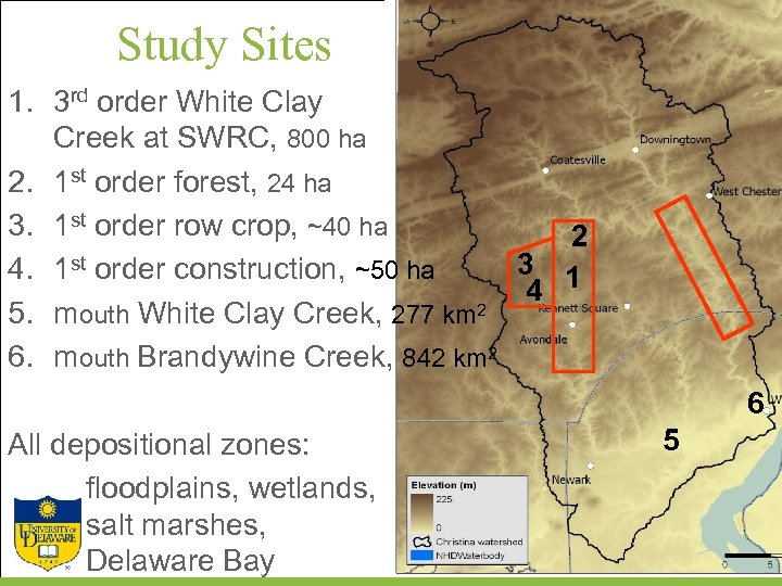 Study Sites 1. 3 rd order White Clay Creek at SWRC, 800 ha 2.