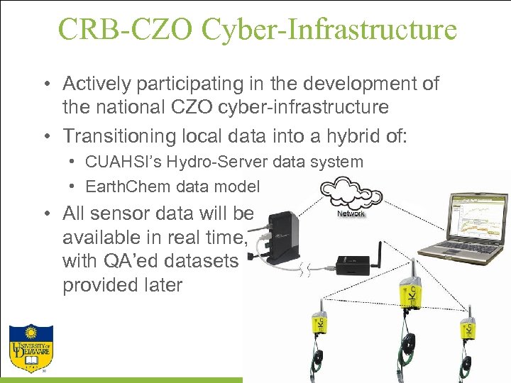 CRB-CZO Cyber-Infrastructure • Actively participating in the development of the national CZO cyber-infrastructure •
