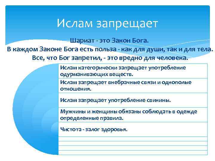 Ислам запрещает Шариат - это Закон Бога. В каждом Законе Бога есть польза -